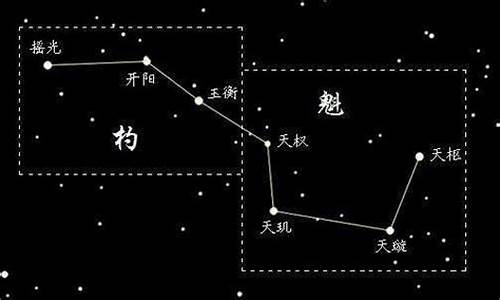 斗转星移是什么意思啊干劲-斗转星移的意思是什么成语