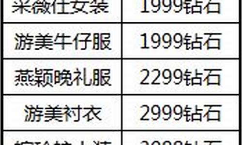 纷纷扬扬的雪花从天空中飘落下来-纷纷扬扬