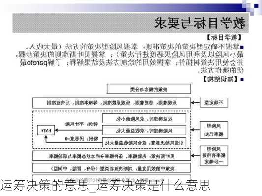 运筹决策的意思_运筹决策是什么意思