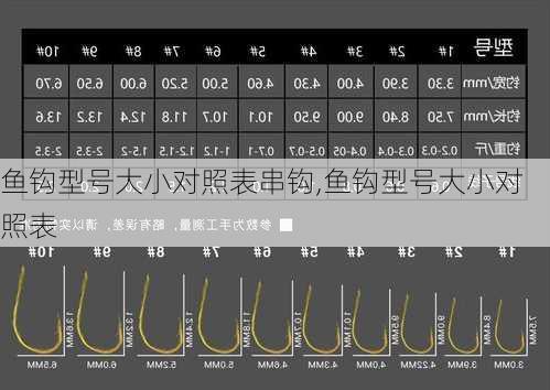 鱼钩型号大小对照表串钩,鱼钩型号大小对照表