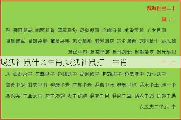 城狐社鼠什么生肖,城狐社鼠打一生肖