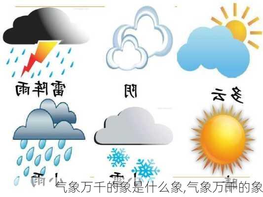 气象万千的象是什么象,气象万千的象