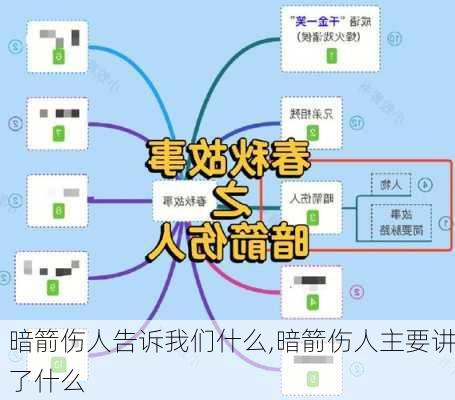 暗箭伤人告诉我们什么,暗箭伤人主要讲了什么