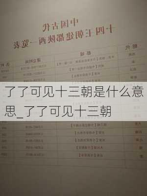 了了可见十三朝是什么意思_了了可见十三朝