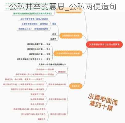 公私并举的意思_公私两便造句