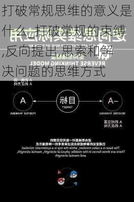 打破常规思维的意义是什么_打破常规的束缚,反向提出,思索和解决问题的思维方式