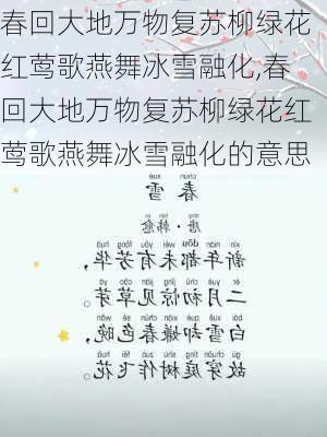 春回大地万物复苏柳绿花红莺歌燕舞冰雪融化,春回大地万物复苏柳绿花红莺歌燕舞冰雪融化的意思