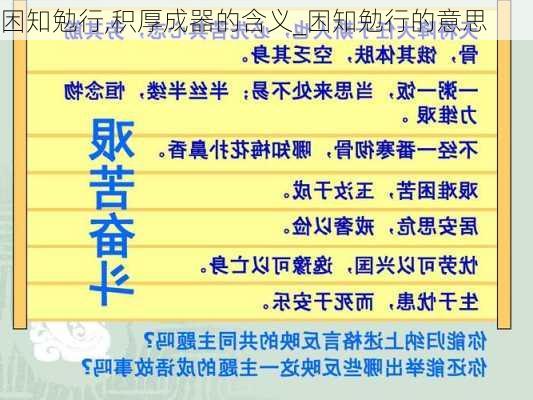 困知勉行,积厚成器的含义_困知勉行的意思