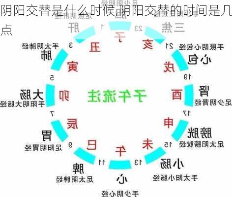 阴阳交替是什么时候,阴阳交替的时间是几点